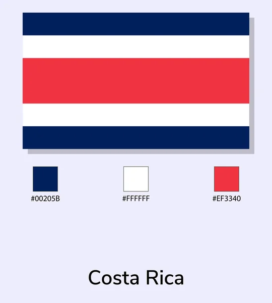 用浅蓝色背景隔开的哥斯达黎加国旗的矢量图解 图例哥斯达黎加标志与颜色代码 尽可能接近原版 准备好使用 容易编辑 — 图库矢量图片