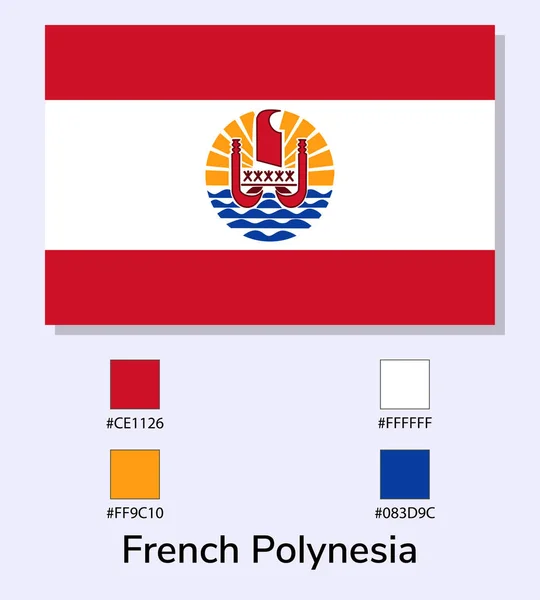 Vector Illustratie Van Vlag Van Frans Polynesië Geïsoleerd Lichtblauwe Achtergrond — Stockvector