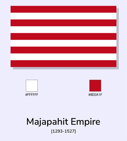 Wektor Ilustracja Flagi Majapahit Imperium Izolowane Jasnoniebieskim Tle Jak Najbliżej — Wektor stockowy