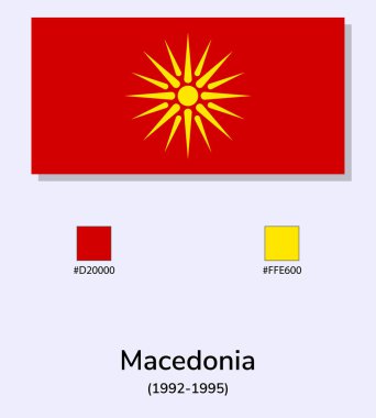 Makedonya Vektör İllüstrasyonu (1992-1995) açık mavi zemin üzerinde izole edilmiş bir bayrak. Makedonya Renk Kodlarıyla İllüstrasyon Bayrağı. Orijinaline olabildiğince yakın..