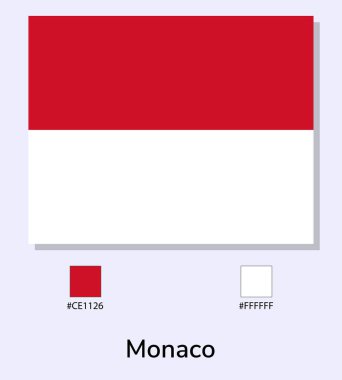 Monako bayrağının vektör illüstrasyonu açık mavi arkaplanda izole edildi. Renk kodlu Monako bayrağı. Orijinaline olabildiğince yakın. Kullanıma hazır, düzenlemesi kolay.