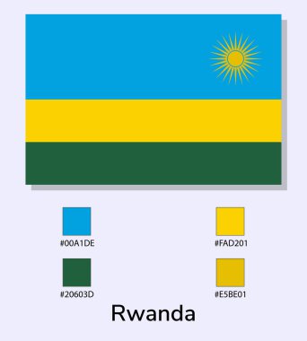 Ruanda bayrağının vektör illüstrasyonu açık mavi arkaplanda izole edildi. Renk kodlu Ulusal Ruanda bayrağı. Orijinaline olabildiğince yakın. Kullanıma hazır, düzenlemesi kolay.