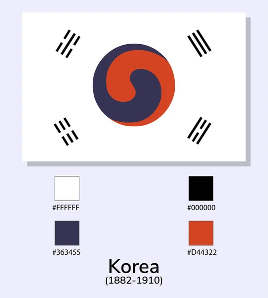 Vector Illustration Korea 1882 1910 Flag Isolated Light Blue Background — Stock Vector