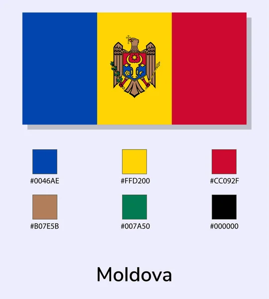 用浅蓝色背景隔开的摩尔多瓦国旗的矢量图解 用彩色代码标出摩尔多瓦示例 尽可能接近原版 准备好使用 容易编辑 — 图库矢量图片
