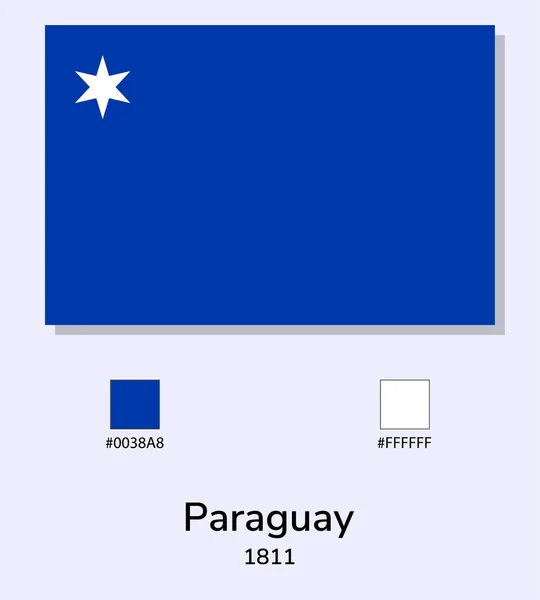 Illustration Vectorielle Drapeau Paraguay 1811 Isolé Sur Fond Bleu Clair — Image vectorielle