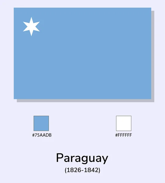 Illustration Vectorielle Drapeau Paraguay 1826 1842 Isolé Sur Fond Bleu — Image vectorielle