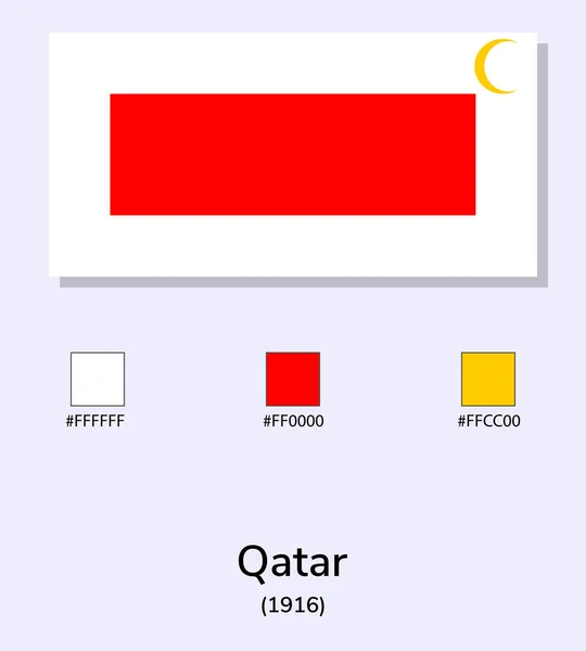Векторная Иллюстрация Флага Катара 1916 Изолирована Светло Голубом Фоне Флаг — стоковый вектор