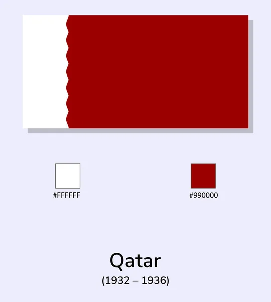 Illustrazione Vettoriale Del Qatar 1932 1936 Bandiera Isolata Sfondo Azzurro — Vettoriale Stock