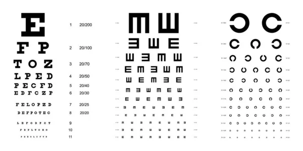 Eye Chart Table Diagram Set — Stock Vector