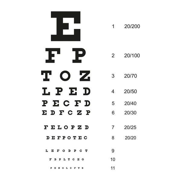 Snellen Eye Chart Medical Table — Stock Vector