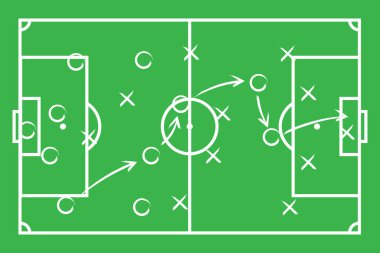Strateji, taktik futbol eğitimi geçmişi 