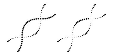 DNA simgesi basit tasarım