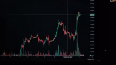 Japon şamdanları şeklinde Bitcoin fiyat tablosu. Yakınlaş ve odaklan.