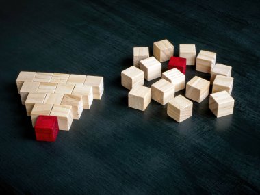 Küp ve yığın piramidi. Lider ya da patron kavramını.