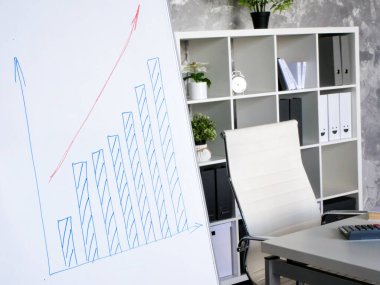 Ticari başarıyı simgeleyen büyüyen grafiği olan beyaz bir tahta..