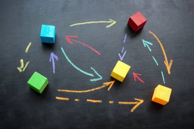 Sosyal iş bağlantıları. Ağ iletişimi kavramı olarak aralarındaki küp ve oklar.