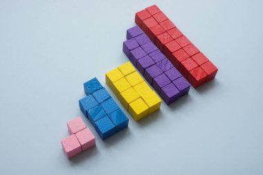 Küpler, veri segmentasyonunun veya pazar analizinin sembolü olarak popülariteye göre veya dağılıma göre.