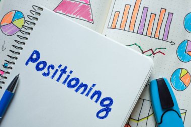 Konumla ilgili grafikler ve notlar. Marka kimliğini ve hedef kitleyi temsil eder.