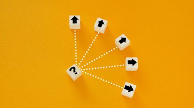 Doğru yönü sembolize eden oklarla soru işareti.