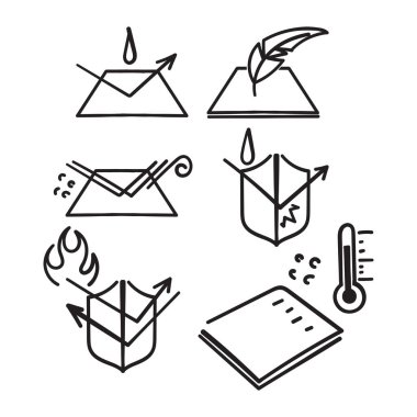 Kumaş Özelliklerinin el çizimi çizimi çizimi İlgili illüstrasyon