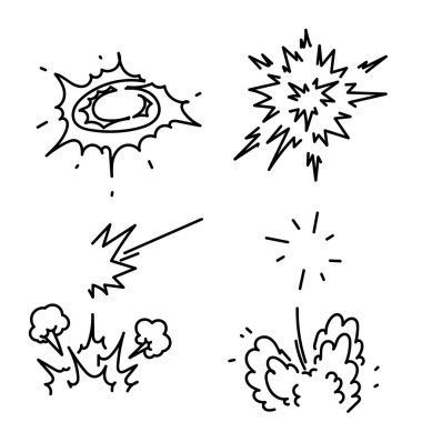 Çarpışma ve patlama etkisinin karalama etkisi elementi