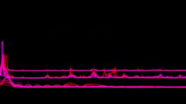 Sade siyah arkaplan ile renkli frekans dalgaları hareket grafikleri