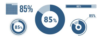 % 85 veri simgesi yükleniyor. Seksen beş daire diyagramı, turta grafiği, ilerleme çubuğu. Yüzde 85 oranında bilgi. Vektör konsept koleksiyonu, mavi renk.
