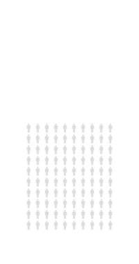 İnsanların yüzde 30 'u bilgisel, yüzde 30' u ise sonsuz döngü şeması. 4k dikey siyah beyaz animasyon.