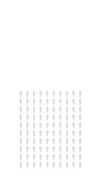 İnsanların yüzde 85 'i bilgili, yüzde 85' i grafik istatistikleri sonsuz döngü diyagramı. 4k dikey siyah beyaz animasyon.