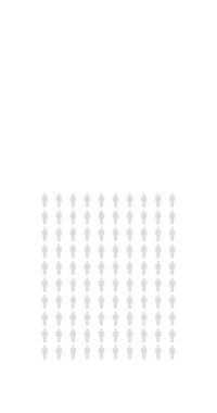 İnsanların yüzde 72 'si bilgi kaynaklı, yüzde 72' si grafik istatistikleri sonsuz döngü diyagramı. 4k dikey siyah beyaz animasyon.