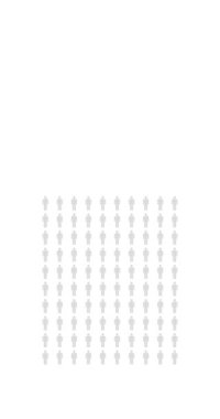 Yüzde yüz insan bilgisel, yüzde yüz grafik istatistik sonsuz döngüsel diyagram. 4k dikey siyah beyaz animasyon.