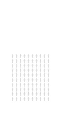 İnsanların yüzde 45 'i bilgisel, yüzde 45' i istatistiksel olarak sonsuz döngü şeması. 4k dikey siyah beyaz animasyon.