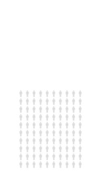 İnsanların yüzde 27 'si bilgi paylaşımı, yüzde 27' si grafik istatistikleri sonsuz döngü diyagramı. 4k dikey siyah beyaz animasyon.