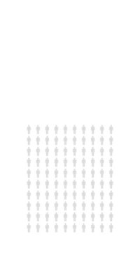 İnsanların yüzde 44 'ü bilgi kaynaklı, yüzde 44' ü grafik istatistikleri sonsuz döngü diyagramı. 4k dikey siyah beyaz animasyon.
