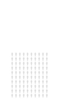 İnsanların yüzde 52 'si bilgisel, yüzde 52' si istatistik istatistikleri sonsuz döngüsel diyagram. 4k dikey siyah beyaz animasyon.