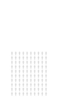 İnsanların yüzde 68 'i bilgisel, yüzde 68' i grafik istatistikleri sonsuz döngü diyagramı. 4k dikey siyah beyaz animasyon.