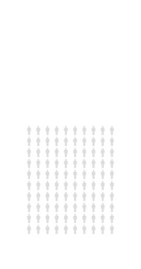 İnsanların yüzde 75 'i bilgi kaynaklı, yüzde 75' i grafik istatistikleri sonsuz döngü diyagramı. 4k dikey siyah beyaz animasyon.