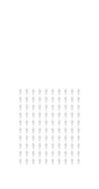 İnsanların yüzde 84 'ü bilgisel, yüzde 84' ü grafik istatistikleri sonsuz döngüsel diyagram. 4k dikey siyah beyaz animasyon.