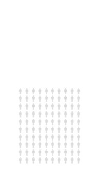 İnsanların yüzde 87 'si bilgi paylaşımı, yüzde 87' si grafik istatistikleri sonsuz döngüsel diyagram. 4k dikey siyah beyaz animasyon.