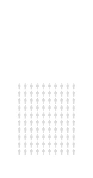 Lidí Infographic Graf Populační Statistiky Nekonečné Smyčky Diagram Svislá Černobílá — Stock video