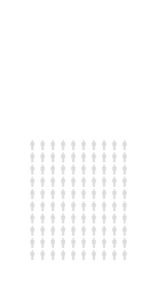 Infográfico Pessoas Vinte Uma Estatísticas População Gráficos Percentuais Diagrama Infinito — Vídeo de Stock