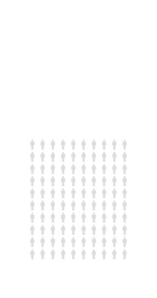 91パーセントの人々 インフォグラフィック 90パーセントの人口統計無限ループ可能な図 4K垂直黒と白のアニメーション — ストック動画