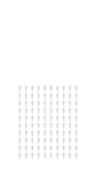 Людей Инфографика Статистика Населения Бесконечный Цикл Диаграммы Вертикальная Черно Белая — стоковое видео