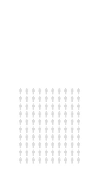 的人输入了信息 的人输入了人口统计学无限大的图表 4K垂直黑白动画 — 图库视频影像