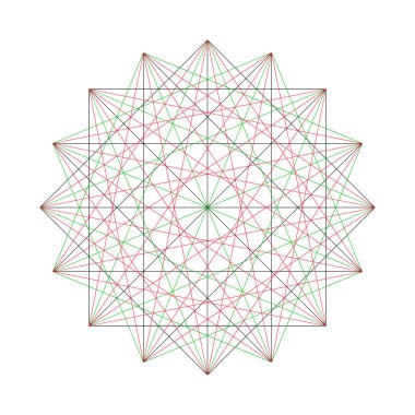 Rüzgar yükseldi, eski Portolan deniz haritası şeması. 16 köşeli yıldız, çizgilerle bağlı..