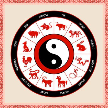 Çin Siyah Kırmızı Fal Çemberi. Zodiac Yuvarlak Vektör Çizimi İnce Çin Kültür Sembolleri. Yıl Hayvanları Nesneleri.