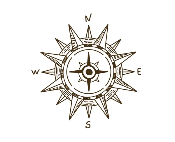 Kompass Windrose Handgezeichnete Illustration — Stockvektor