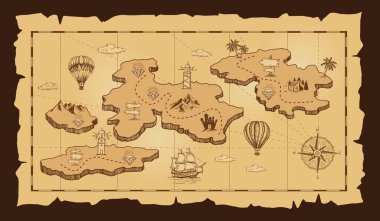 Pusula ve Gemi Tarifi