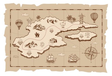 Pusula ve Gemi Tarifi