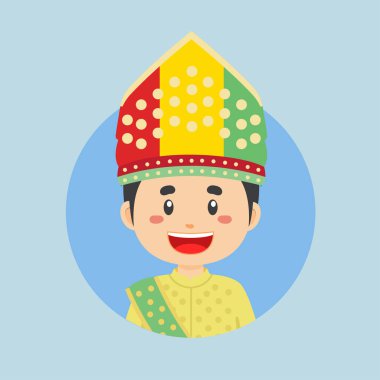 Bir Gorontalo Karakterinin Avatar 'ı